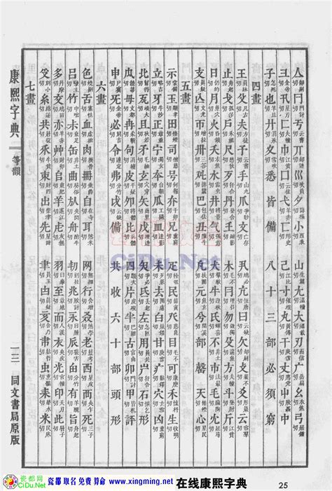 22劃的字五行|康熙字典22画的字